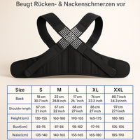 Spinehero® – Schluss mit Rückenschmerzen- endlich wieder aufrecht & schmerzfrei leben