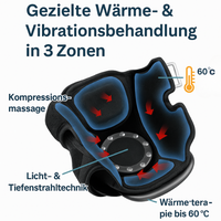 Spürbare Erleichterung bei Knieschmerzen – in nur 15 Minuten täglich, ganz ohne Medikamente.